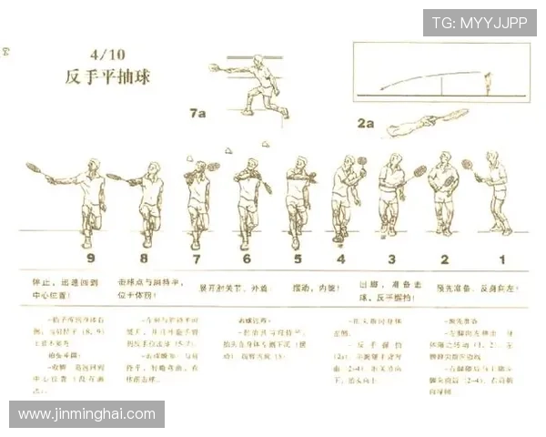 羽毛球专题：深入探讨成都羽毛球队的训练与比赛节奏分析